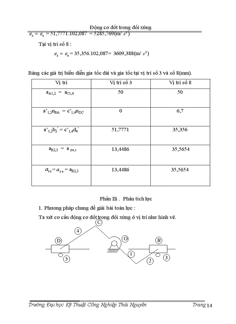 image for page Động cơ đốt trong đối xứng