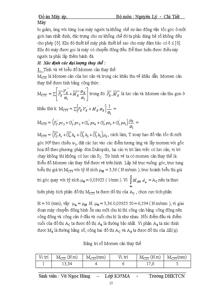 image for page Đồ án Máy ép