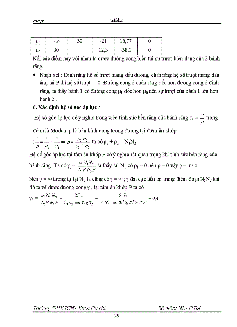 image for page Đồ án nguyên lý máy máy bào loại 3