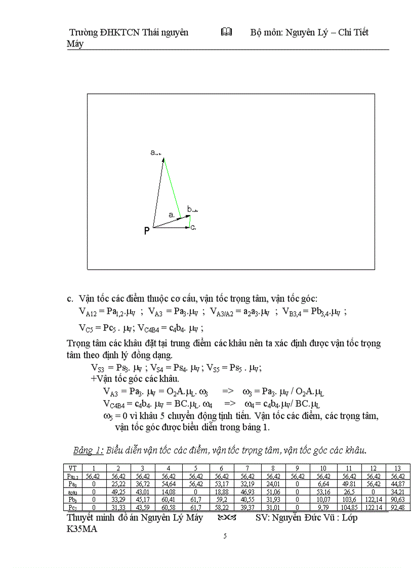 image for page Thiết kế và lập quy trình cong nghệ chế tạo dao phay