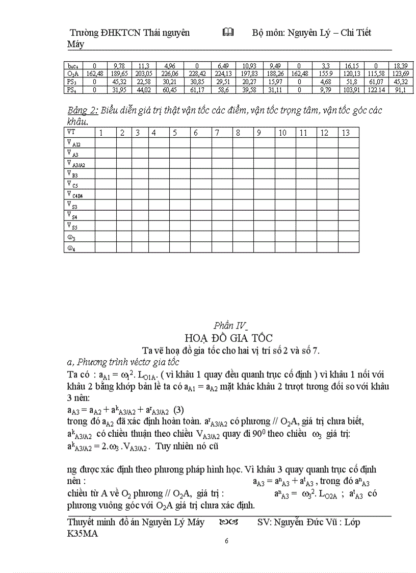 image for page Thiết kế và lập quy trình cong nghệ chế tạo dao phay