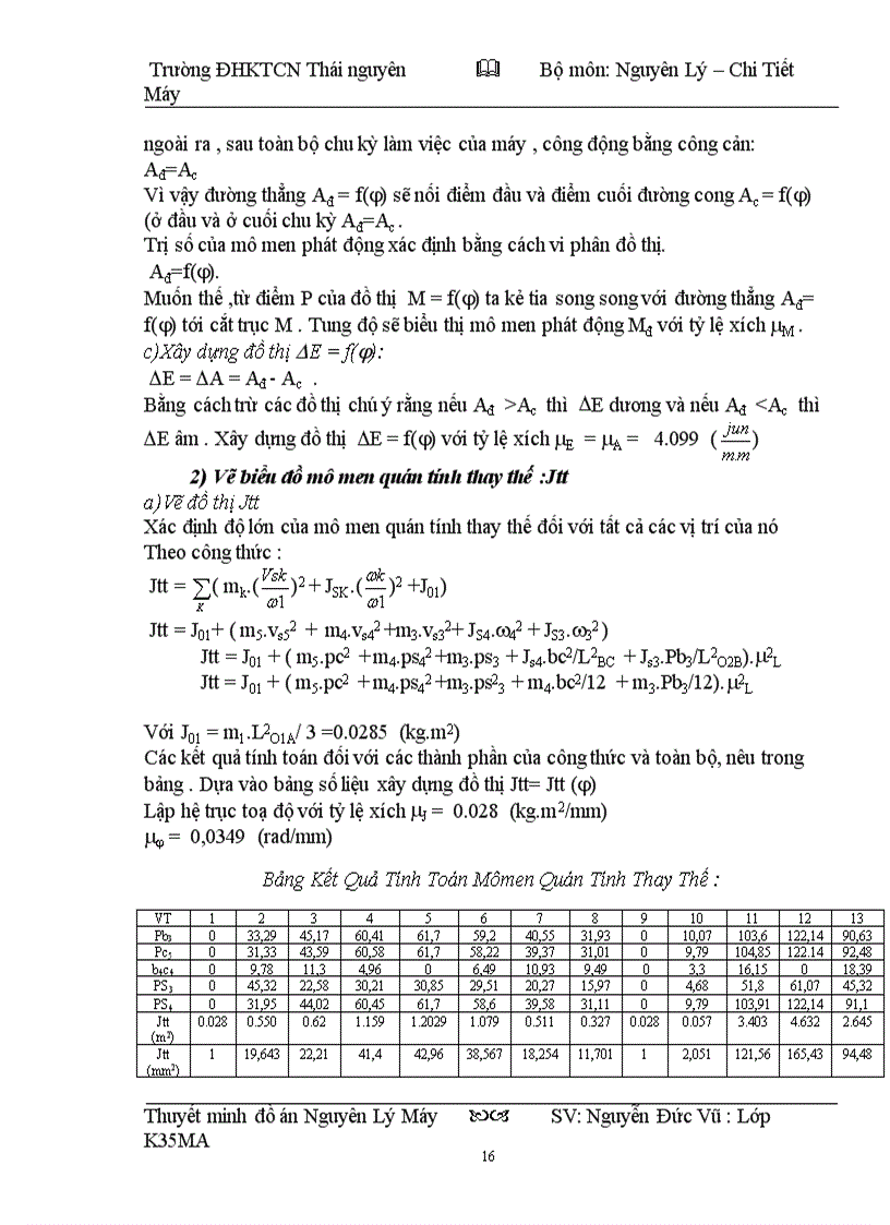 image for page Thiết kế và lập quy trình cong nghệ chế tạo dao phay