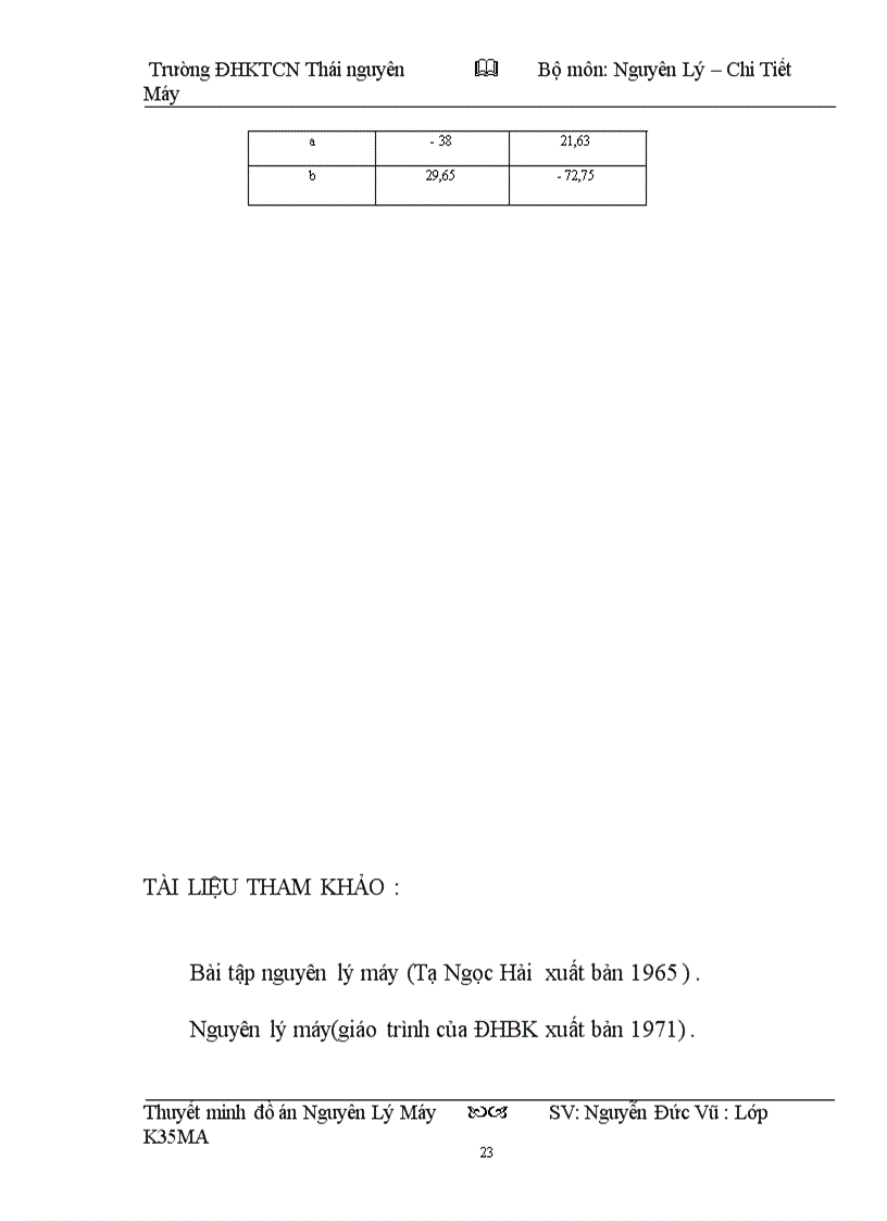image for page Thiết kế và lập quy trình cong nghệ chế tạo dao phay