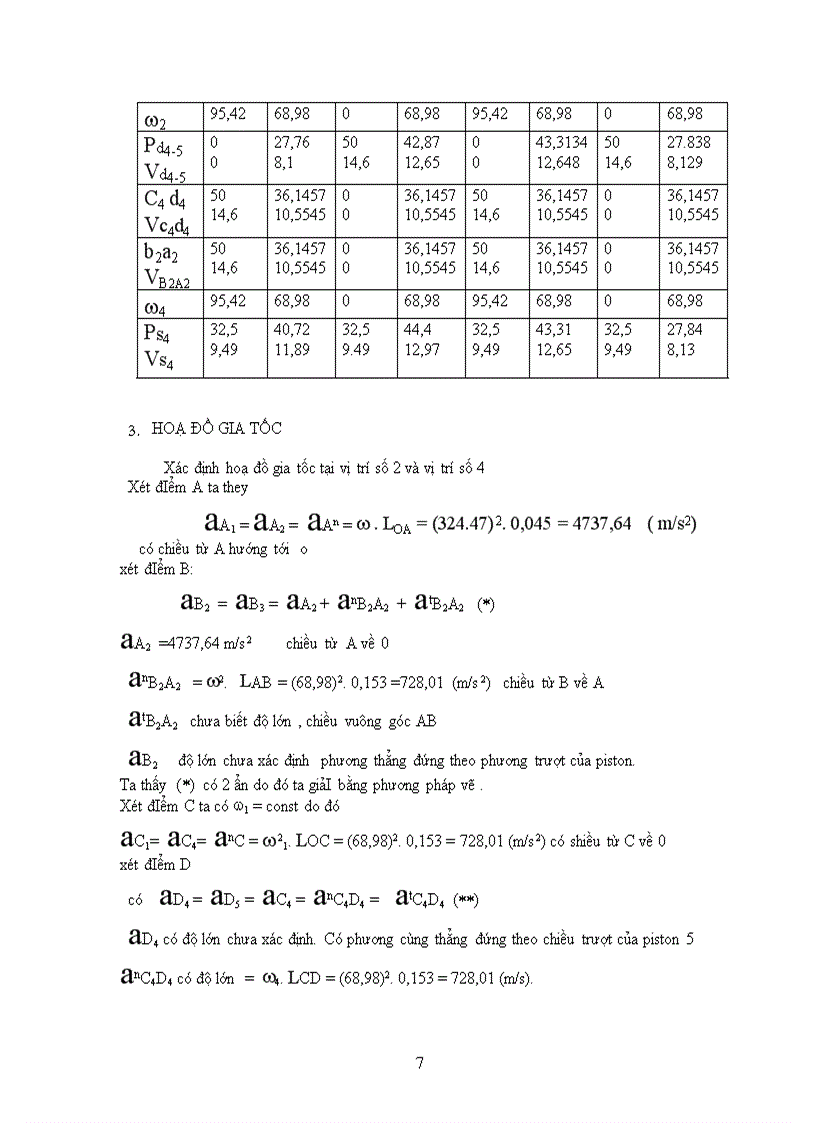 image for page Động cơ đốt trong song hành