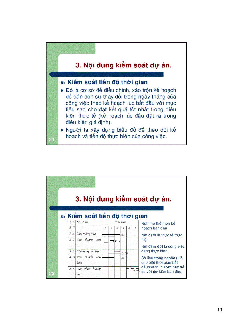image for page Kiểm soát quản trị rủi ro