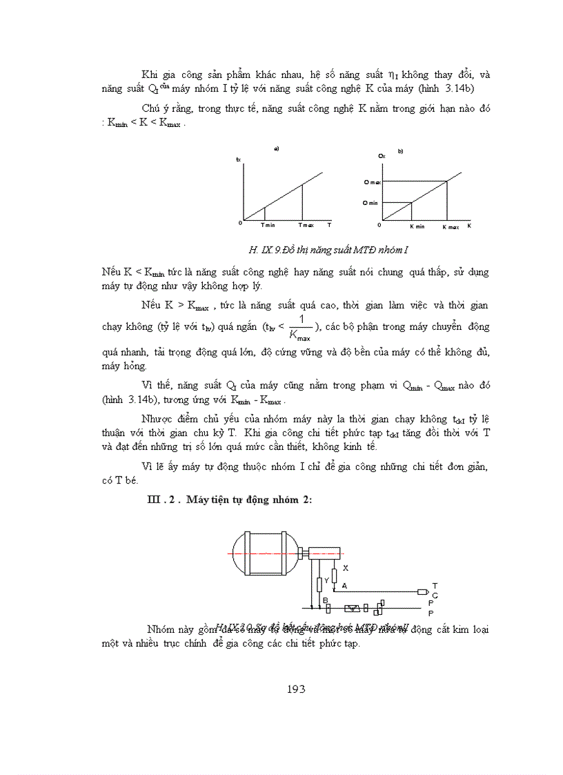 image for page Máy tự động