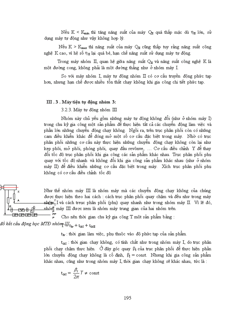 image for page Máy tự động