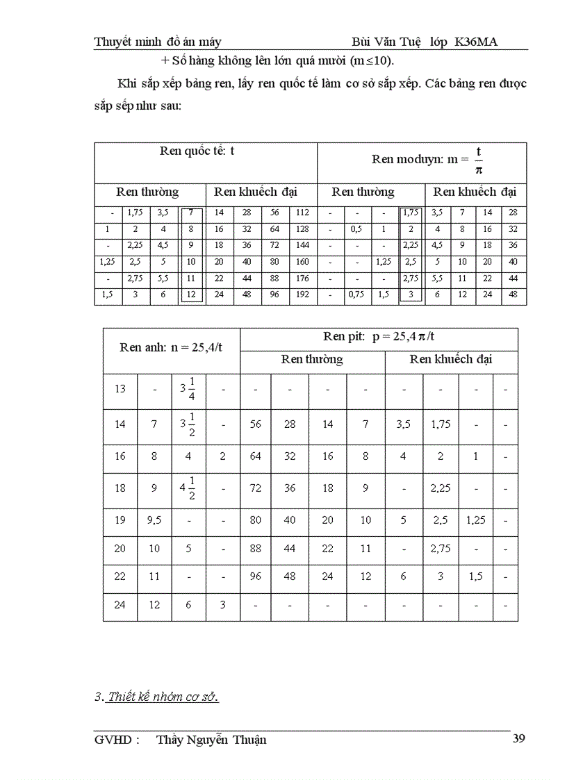 image for page Tổng hợp cấu trúc động học máy
