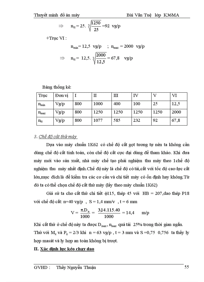image for page Tổng hợp cấu trúc động học máy