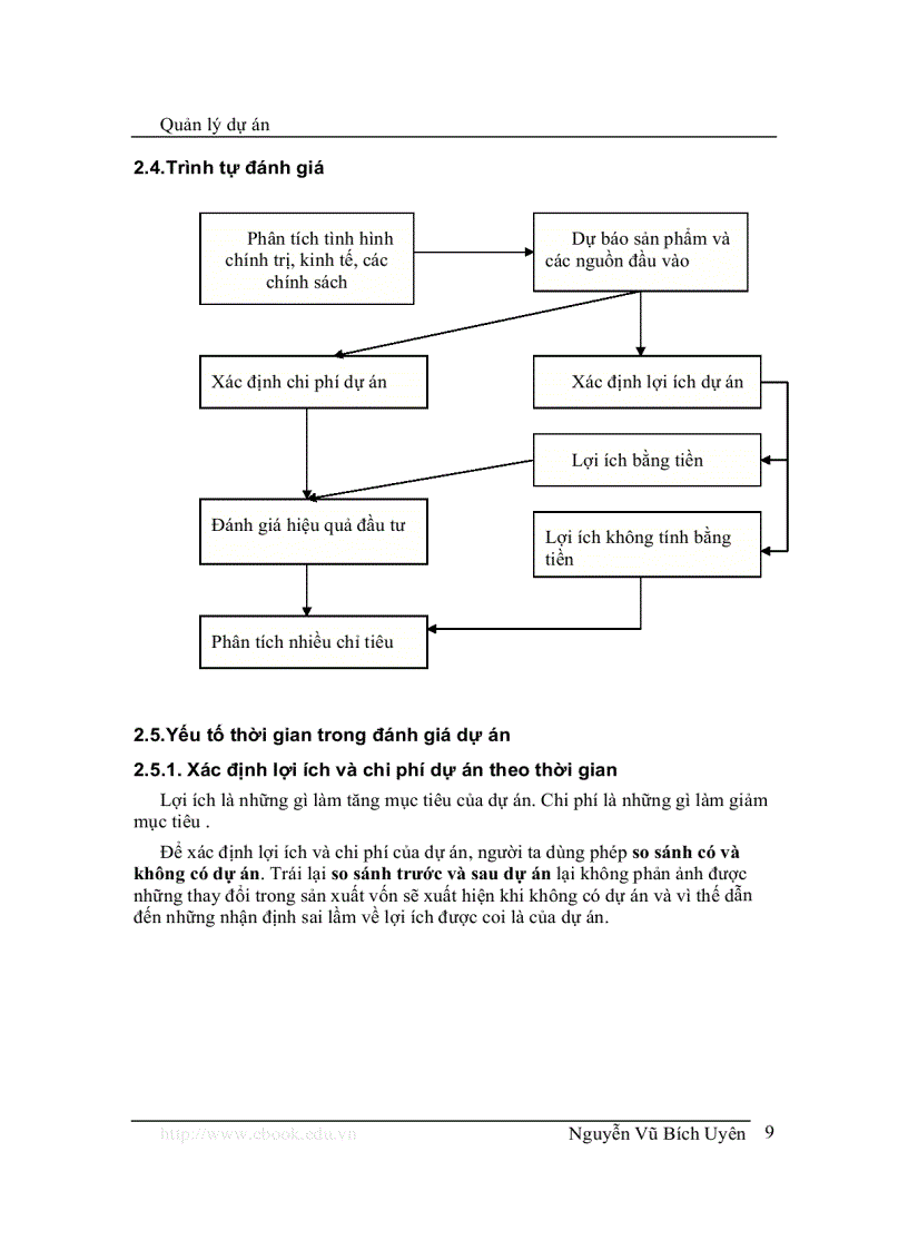 image for page Quản lý dự án