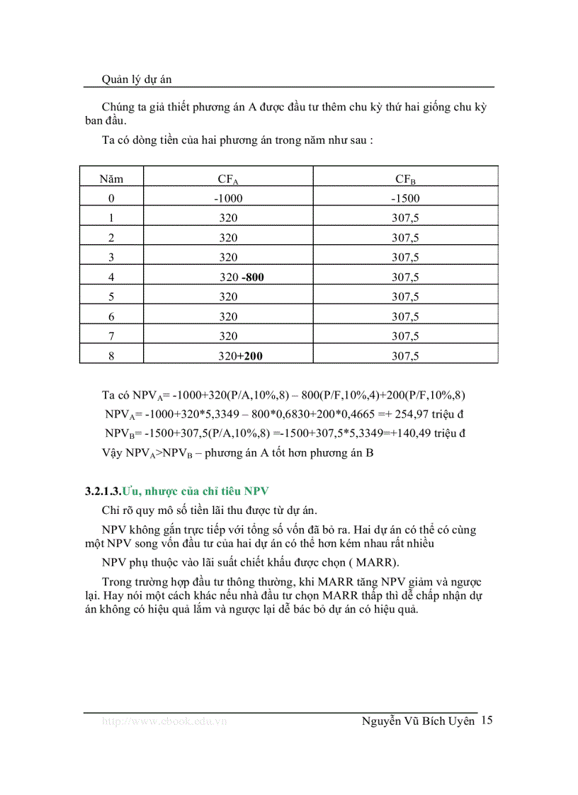 image for page Quản lý dự án