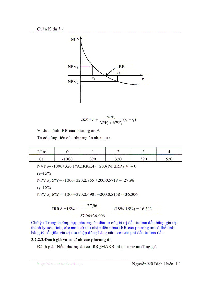 image for page Quản lý dự án