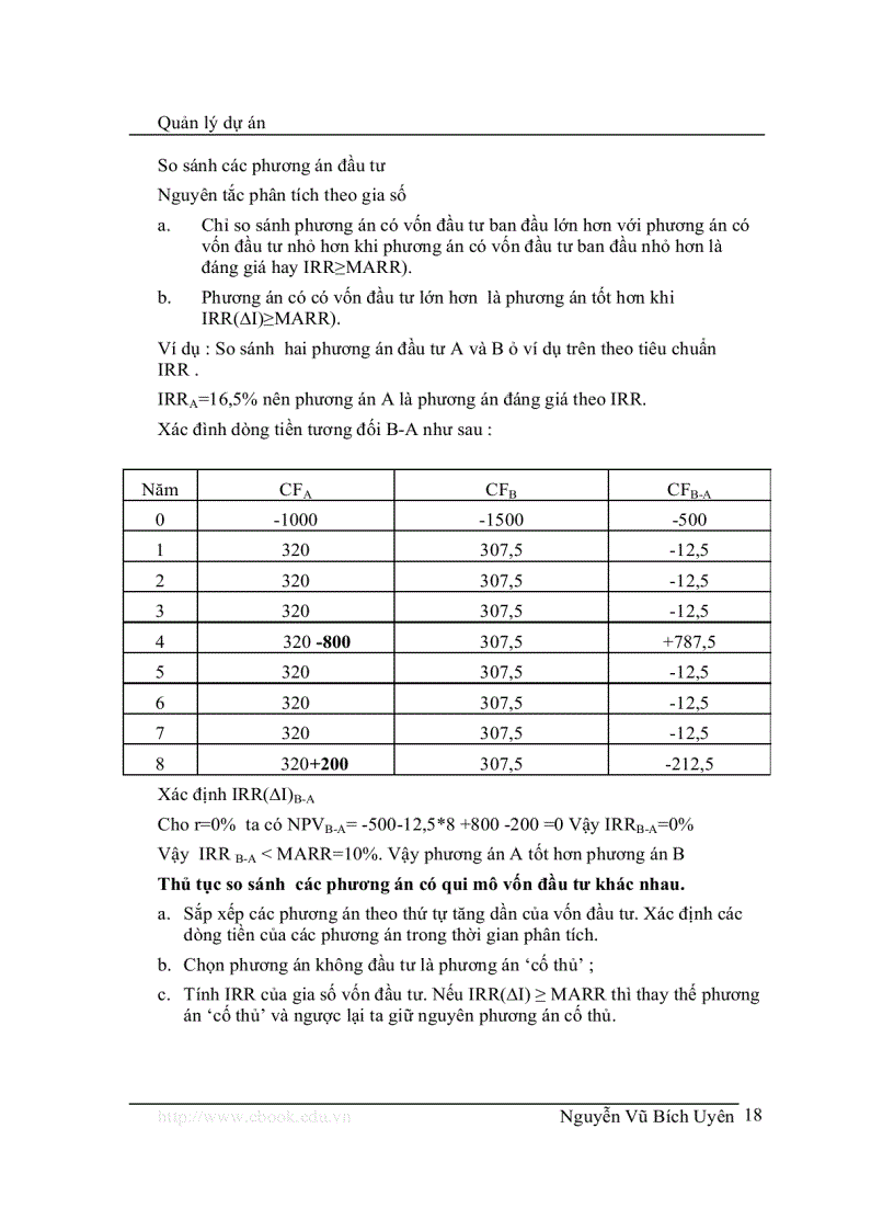 image for page Quản lý dự án