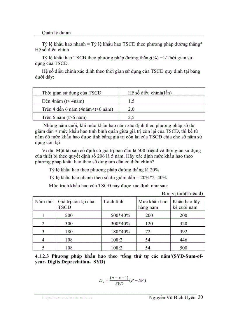 image for page Quản lý dự án