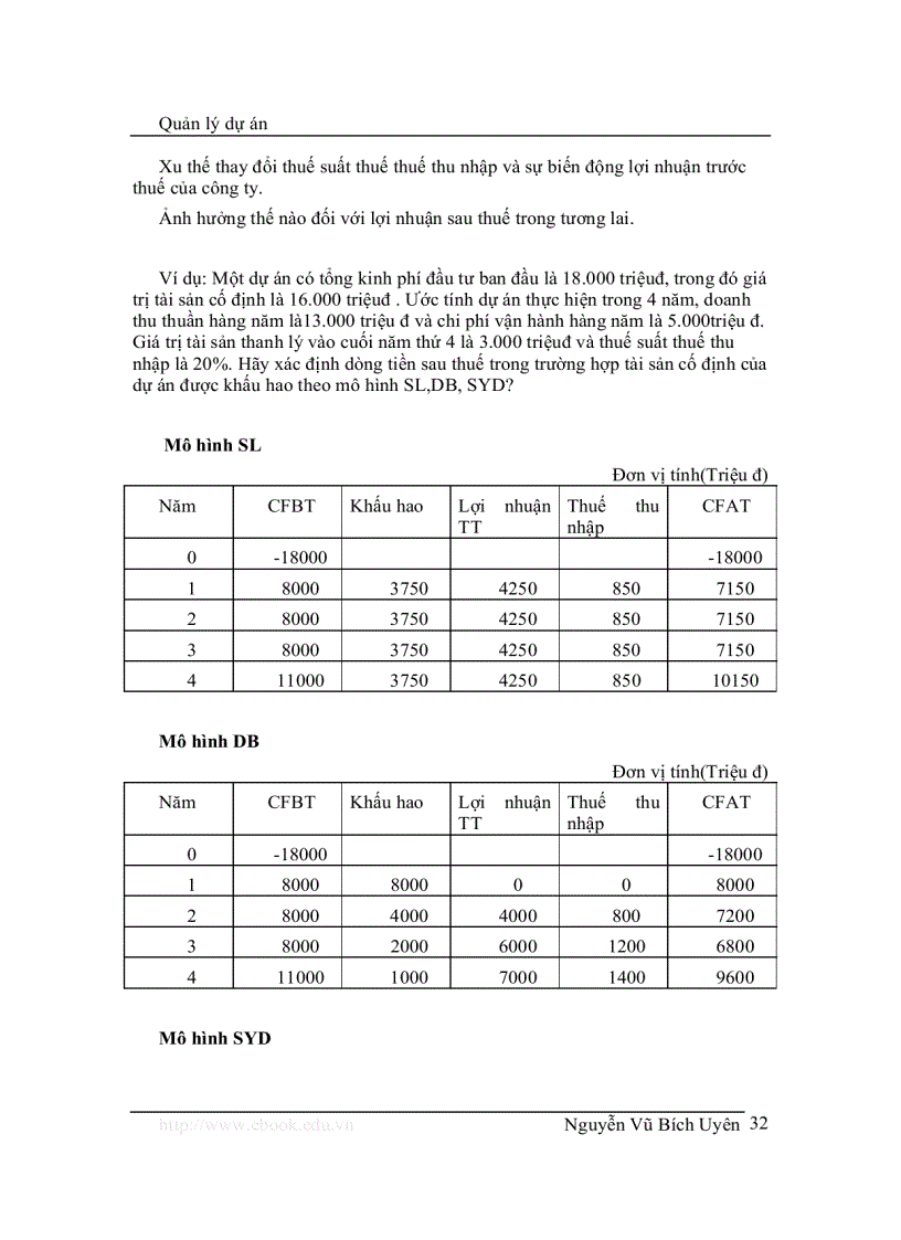 image for page Quản lý dự án