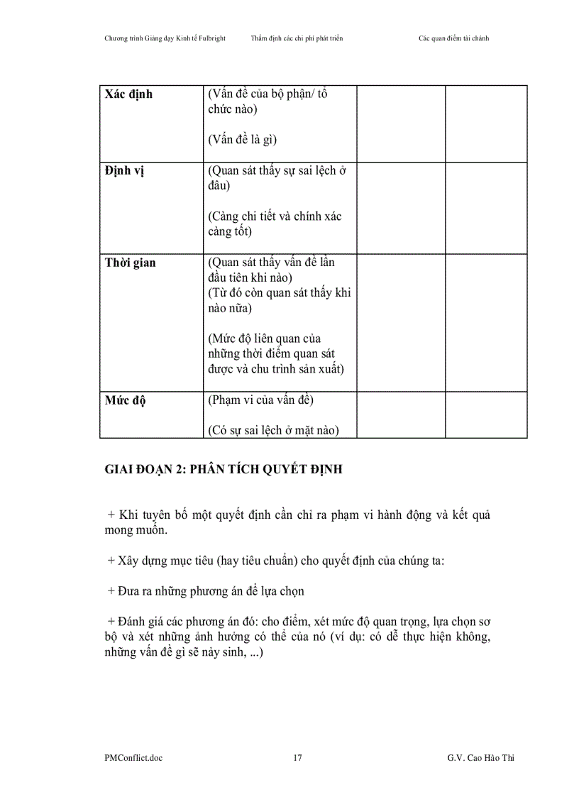 image for page Các vấn đề trong quản lý dự án