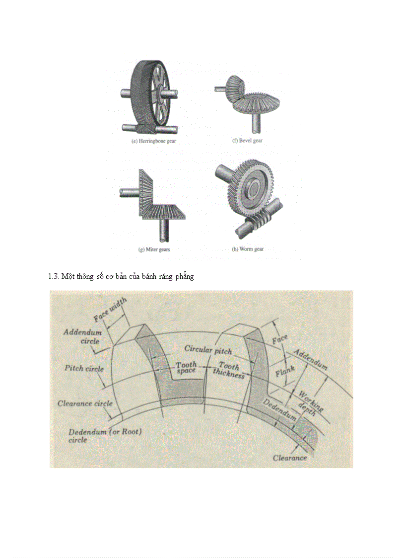 image for page Bài giảng bổ xung phần bánh răng và phân tích áp lực khớp động
