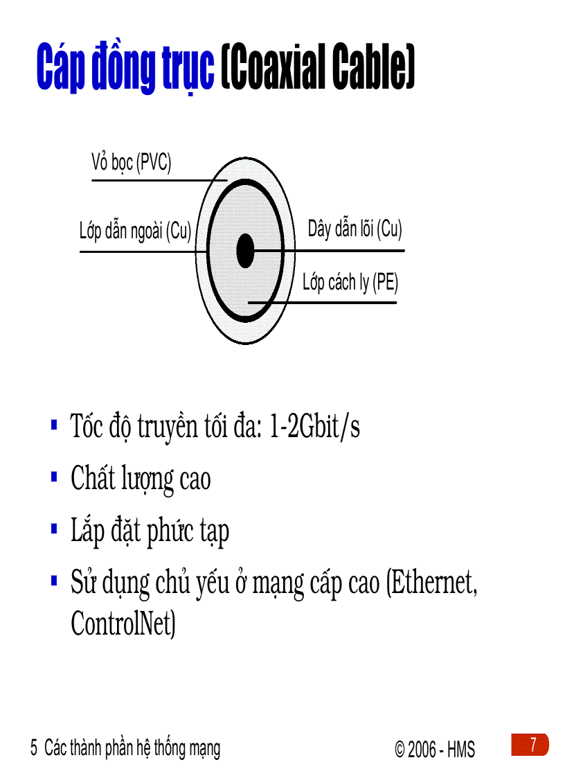 image for page Các thành phần hệthống mạng