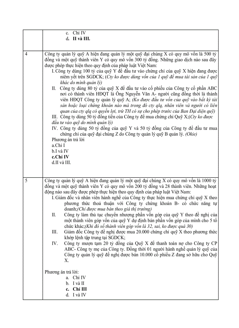image for page Đề thi sát hạch Chứng chỉ hành nghề quản lý quỹ