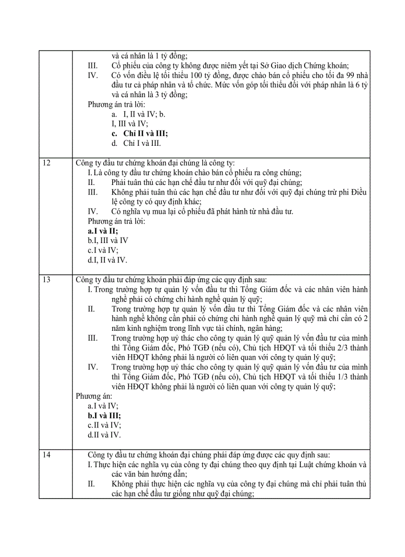 image for page Đề thi sát hạch Chứng chỉ hành nghề quản lý quỹ