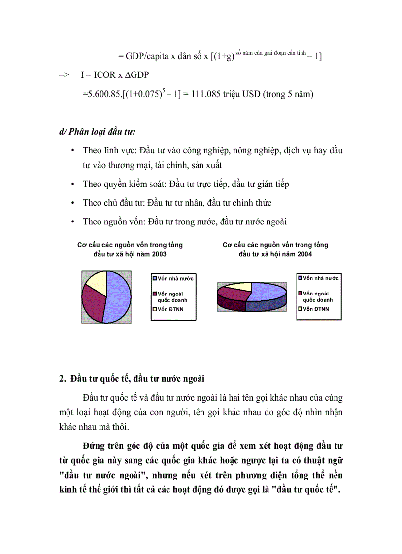 image for page Tổng quan về đầu tư nước ngoài