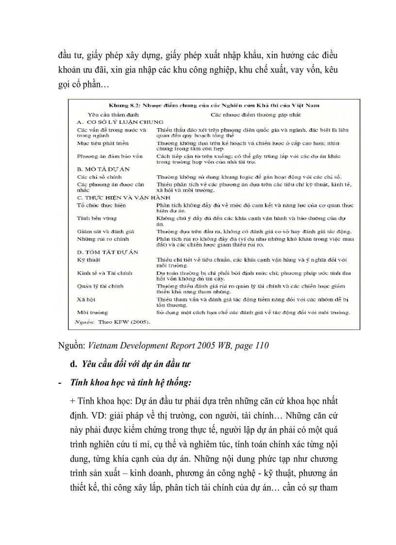 image for page Dự án đầu tư trực tiếp nước ngoài