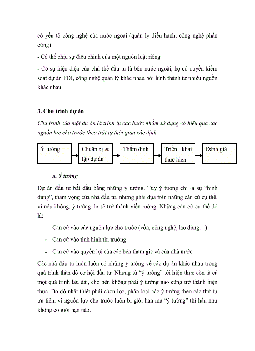 image for page Dự án đầu tư trực tiếp nước ngoài