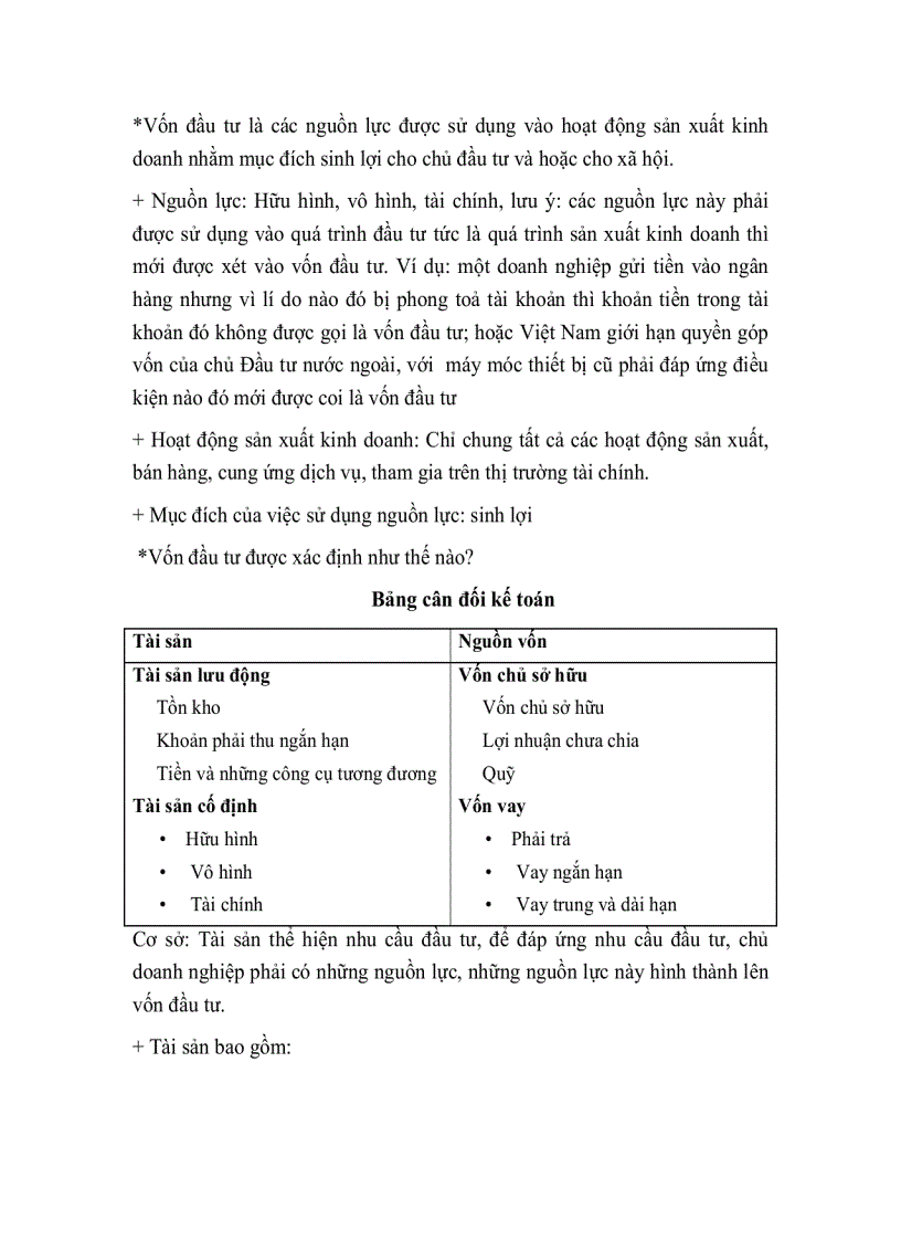 image for page Dự án đầu tư trực tiếp nước ngoài