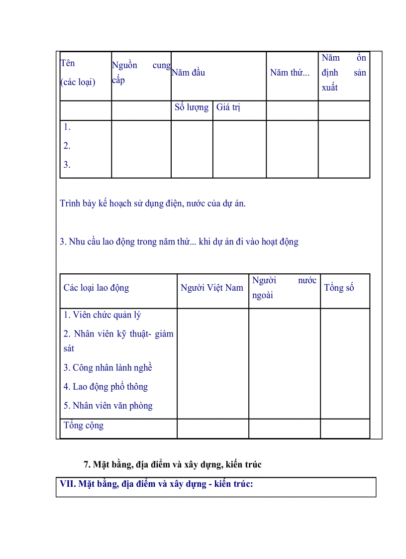 image for page Dự án đầu tư trực tiếp nước ngoài