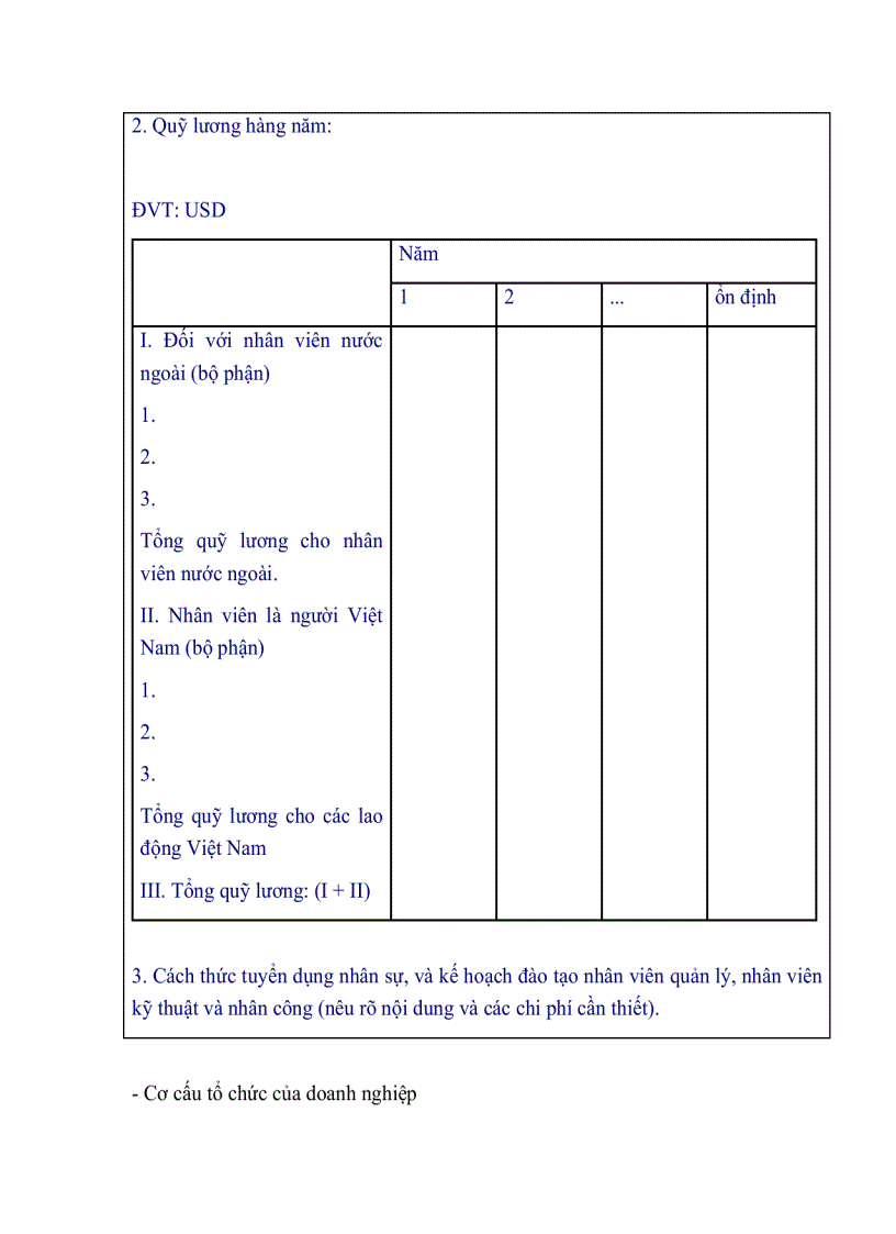 image for page Dự án đầu tư trực tiếp nước ngoài