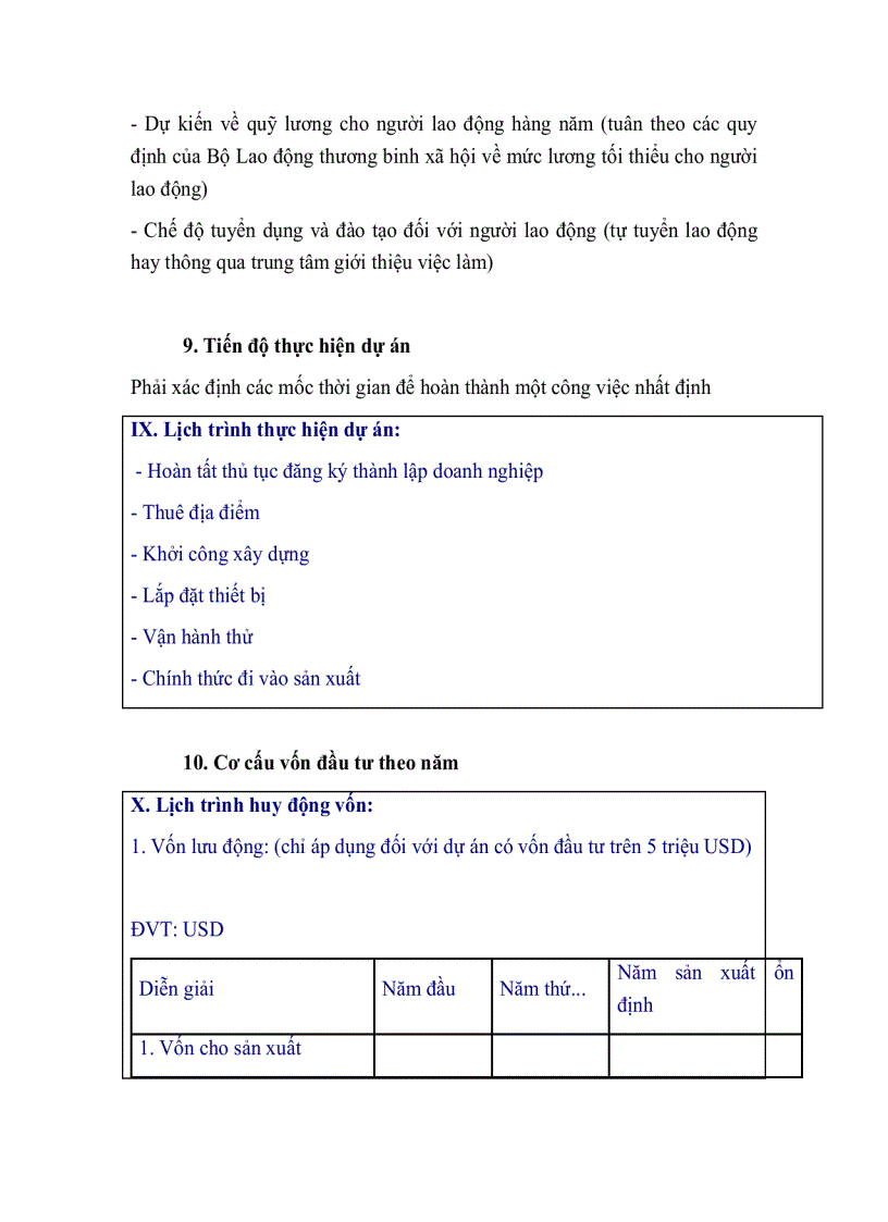 image for page Dự án đầu tư trực tiếp nước ngoài