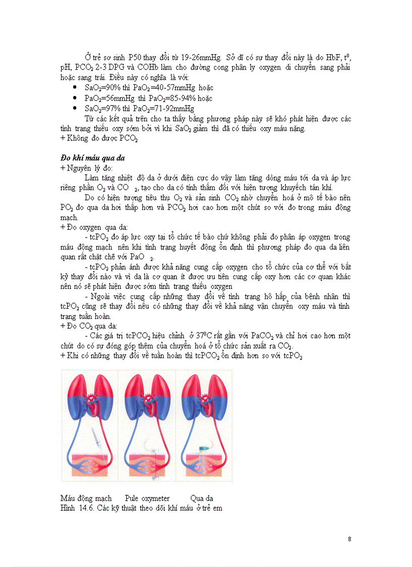 image for page Bài giảng LỰA CHỌN CÁC PHƯƠNG PHÁP THEO DÕI KHÍ MÁU
