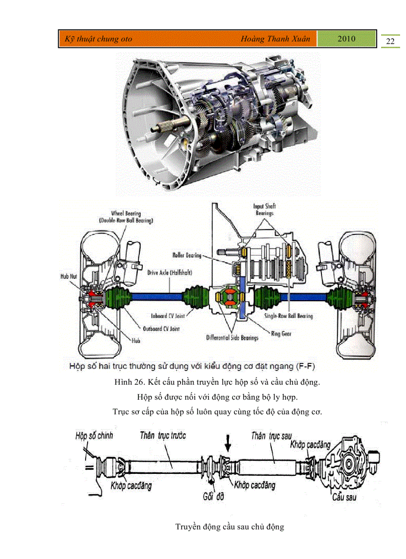 image for page Bài giảng Kỹ thuật chung ô tô