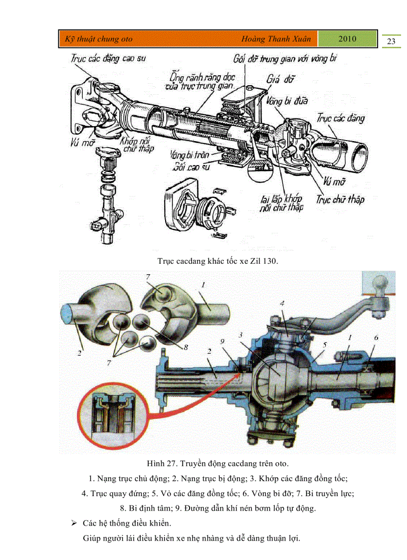 image for page Bài giảng Kỹ thuật chung ô tô