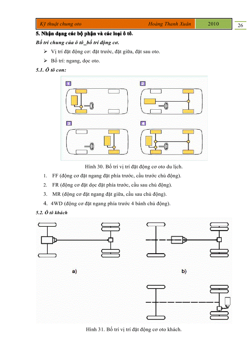 image for page Bài giảng Kỹ thuật chung ô tô