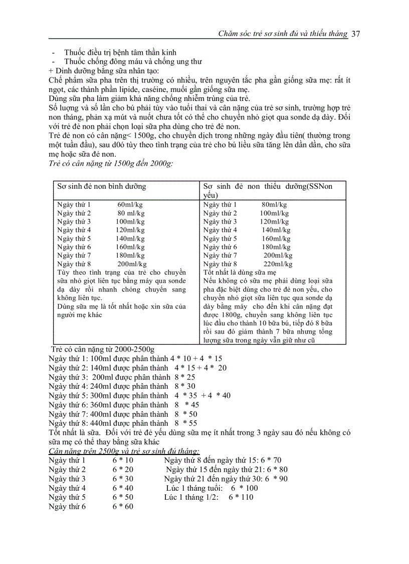 image for page Chăm sóc trẻ sơ sinh đủ và thiếu tháng