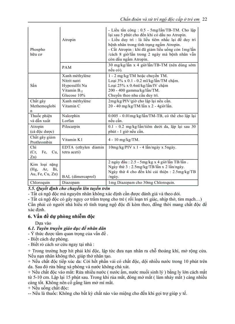 image for page Chẩn đoán xử trí ngộ độc cấp ở trẻ em