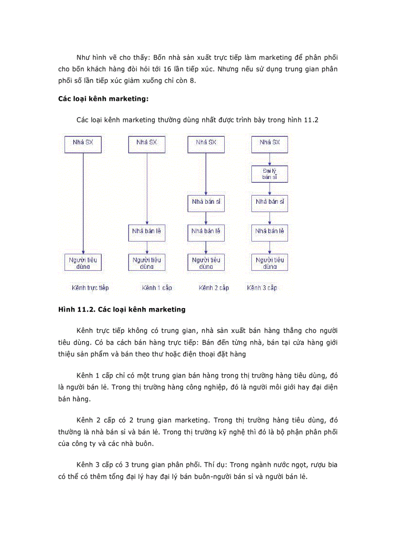 image for page Chiến lược phân phối hàng hóa