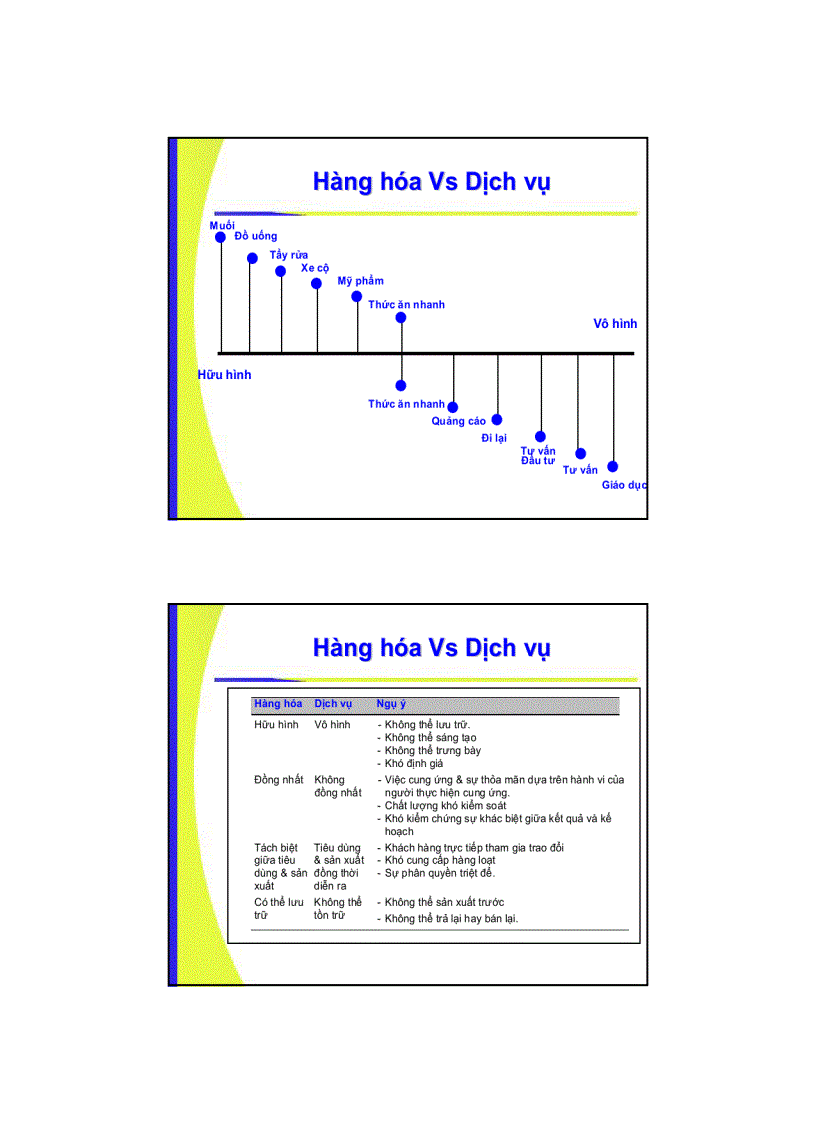 image for page Marketing dịch vụ
