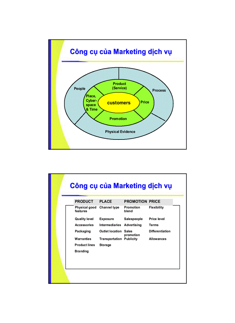 image for page Marketing dịch vụ