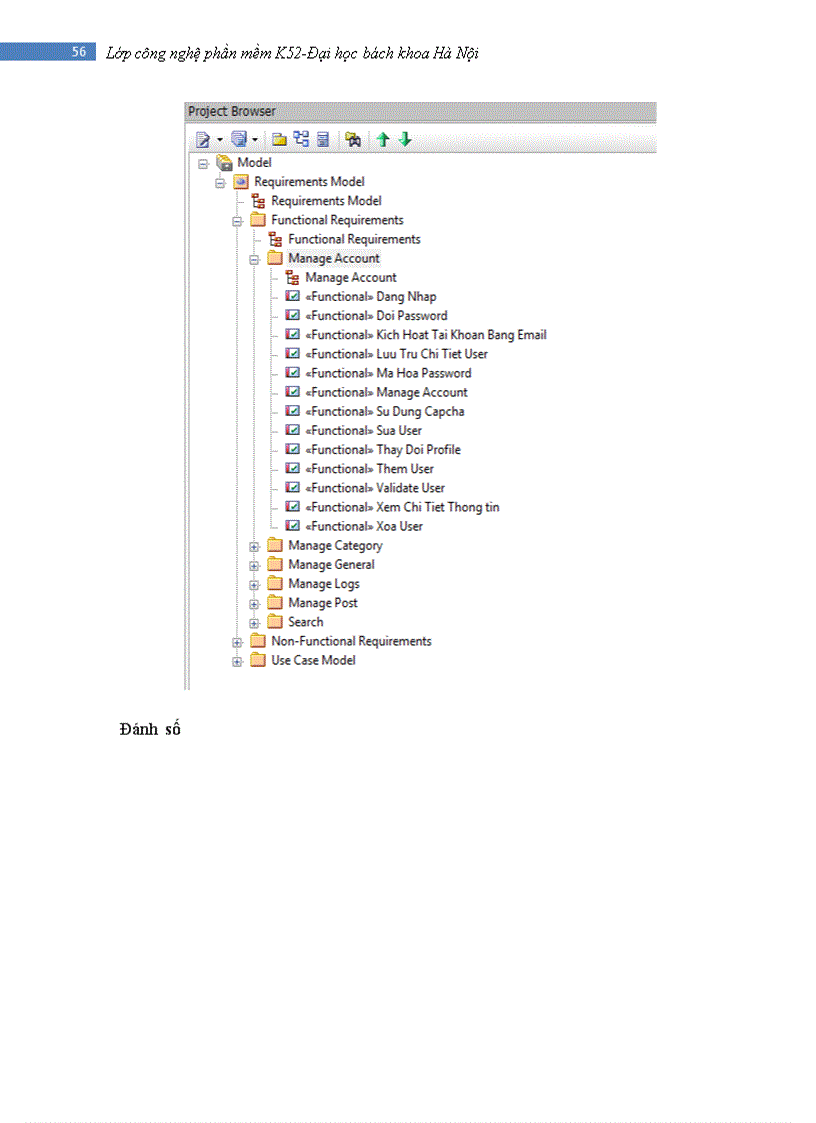 image for page Kĩ thuật trong EA giúp phân tích yêu cầu phần mềm