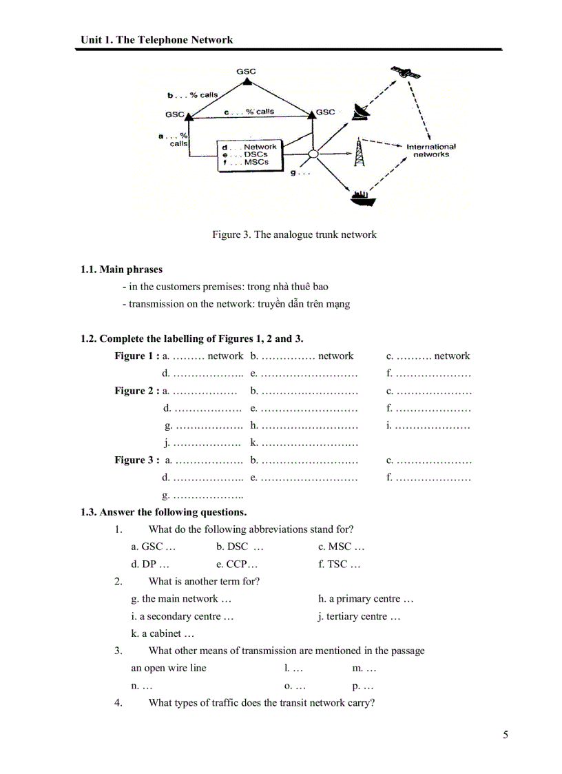 image for page Tiếng anh chuyên ngành học viện công nghệ bưu chính viễn thông
