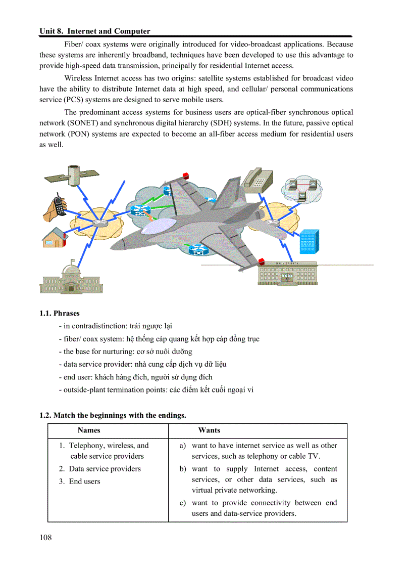 image for page Tiếng anh chuyên ngành học viện công nghệ bưu chính viễn thông 1