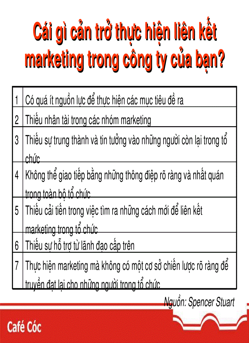 image for page Marketing mới cho thời đạ i mới
