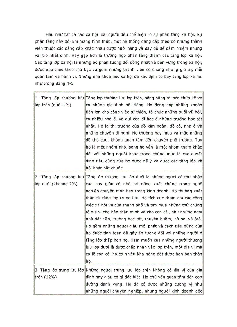 image for page Phân tích thị trường và người tiêu dùng