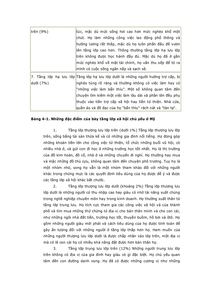 image for page Phân tích thị trường và người tiêu dùng