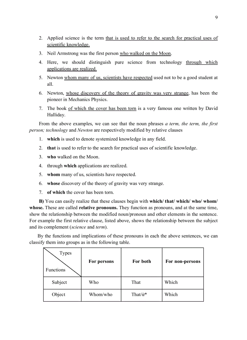 image for page English for Students of Physics