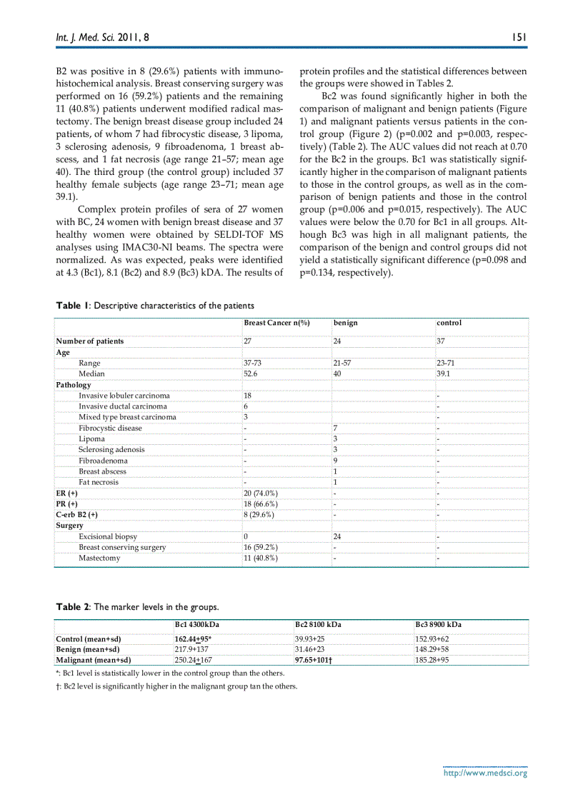 image for page Báo cáo y học the Value of Serum Biomarkers Bc1 Bc2 Bc3 in the Diagnosis of Early Breast Cancer