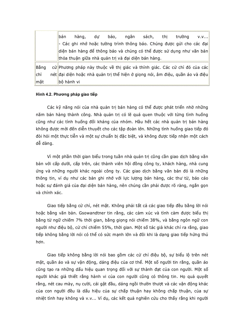 image for page Kỹ năng lãnh đạo trong quản trị bán hàng