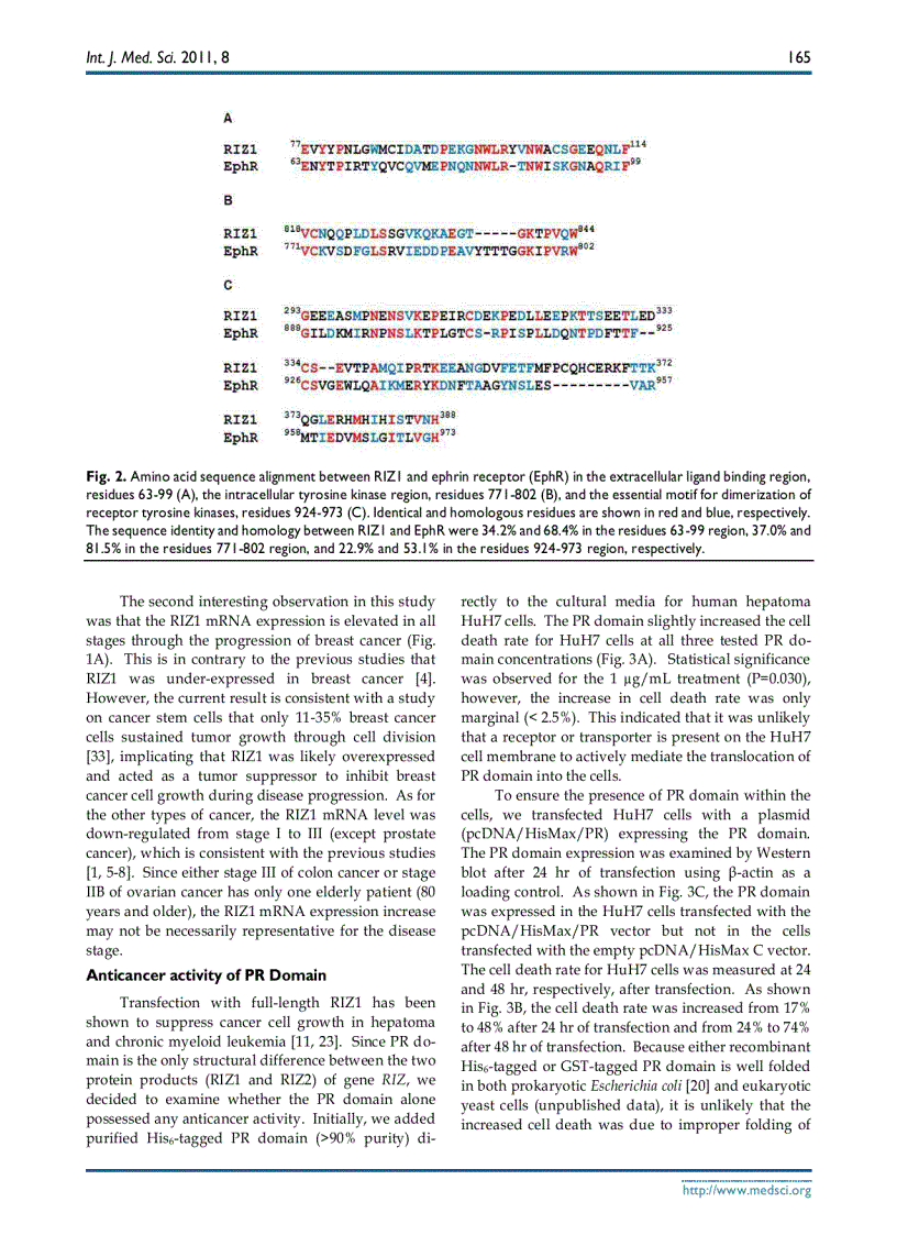 image for page Báo cáo y học Anticancer Activity of the PR Domain of Tumor Suppressor RIZ1